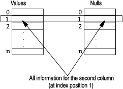 begin figure description - This figure is described in the surrounding text. - end figure description