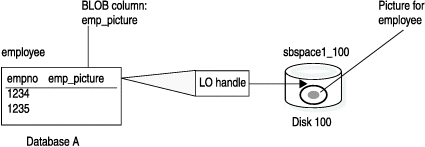 begin figure description - This figure is described in the surrounding text. - end figure description