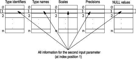 begin figure description - This figure is described in the surrounding text. - end figure description