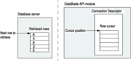 begin figure description - This figure is described in the surrounding text. - end figure description