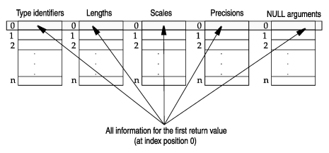 begin figure description - This figure is described in the surrounding text. - end figure description