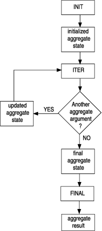 begin figure description - This figure is described in the surrounding text. - end figure description