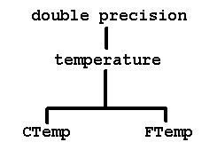 begin figure description - This figure is described in the surrounding text. - end figure description