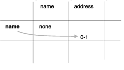 begin figure description - This figure is described in the surrounding text. - end figure description