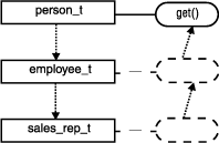 begin figure description - This figure is described in the surrounding text. - end figure description