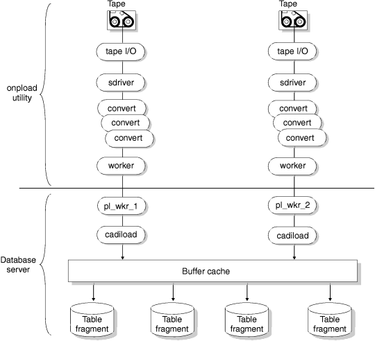 begin figure description - This figure is described in the surrounding text. - end figure description