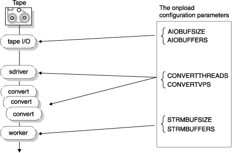 begin figure description - This figure is described in the surrounding text. - end figure description