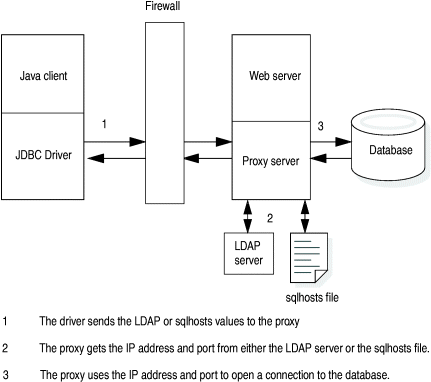 begin figure description - This figure is described in the surrounding text. - end figure description