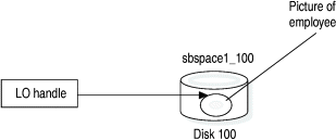 begin figure description - This figure is described in the surrounding text. - end figure description