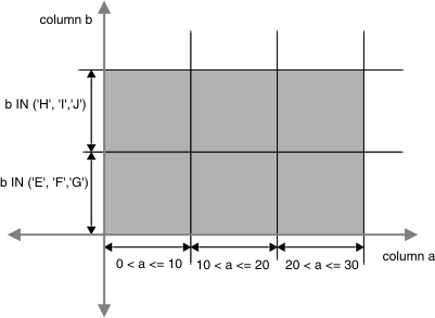 This figure is described in the surrounding text.