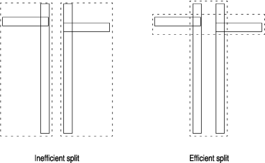 begin figure description - This figure is described in the surrounding text. - end figure description