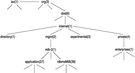 begin figure description - This figure is described in the surrounding text. - end figure description