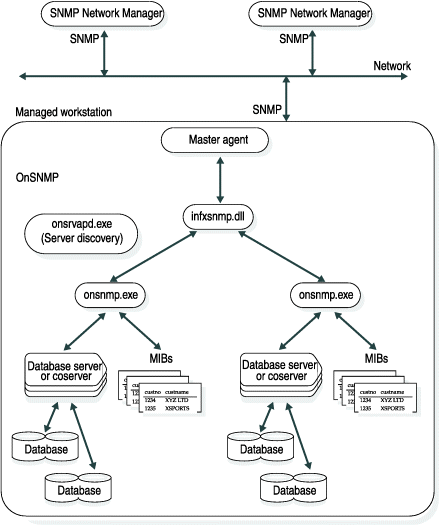 begin figure description - This figure is described in the surrounding text. - end figure description