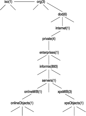 begin figure description - This figure is described in the surrounding text. - end figure description