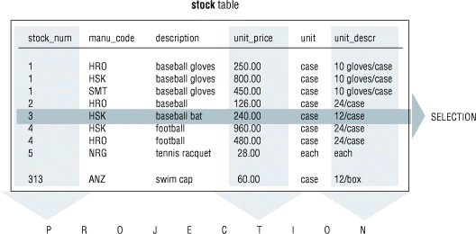 This figure is described in the surrounding text.