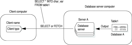 begin figure description - This figure is described in the surrounding text. - end figure description