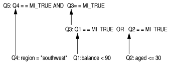 begin figure description - This figure is described in the surrounding text. - end figure description