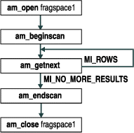 This figure is described in the surrounding text.