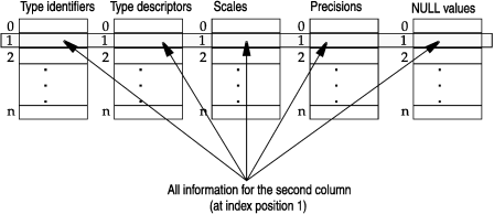 begin figure description - This figure is described in the surrounding text. - end figure description