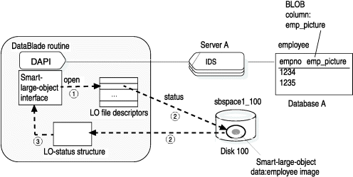 begin figure description - This figure is described in the surrounding text. - end figure description