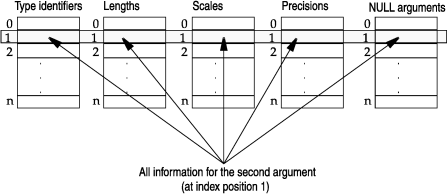 begin figure description - This figure is described in the surrounding text. - end figure description