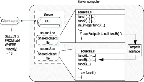 begin figure description - This figure is described in the surrounding text. - end figure description