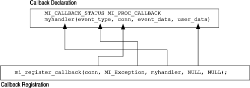 begin figure description - This figure is described in the surrounding text. - end figure description