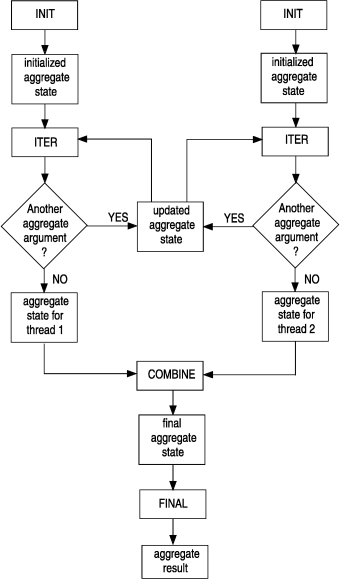 begin figure description - This figure is described in the surrounding text. - end figure description