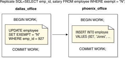 begin figure description - This figure is described in the surrounding text - end figure description