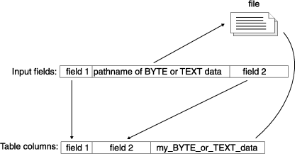 begin figure description - This figure is described in the surrounding text. - end figure description