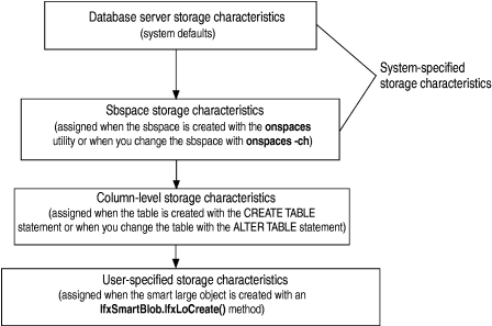 begin figure description - This figure is described in the surrounding text. - end figure description