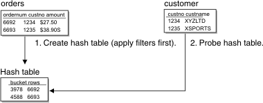 This figure is described in the surrounding text.