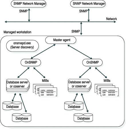 begin figure description - This figure is described in the surrounding text. - end figure description