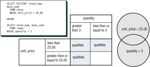 This figure is described in the surrounding text.