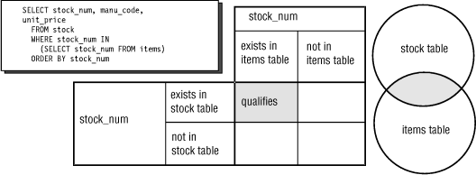 This figure is described in the surrounding text.