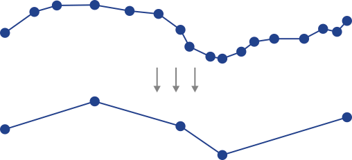 The top line has 16 points. The bottom line approximates the shape of the top line with 5 points.