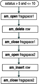 This figure is described in the surrounding text.