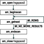 This figure is described in the surrounding text.