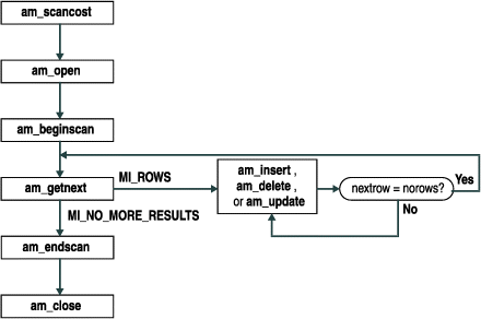 This figure is described in the surrounding text.